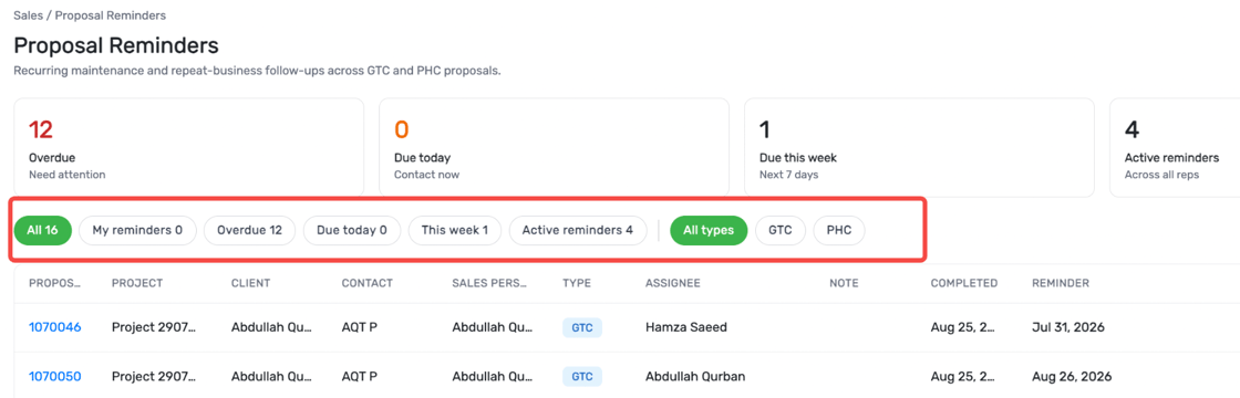 Proposal Reminder